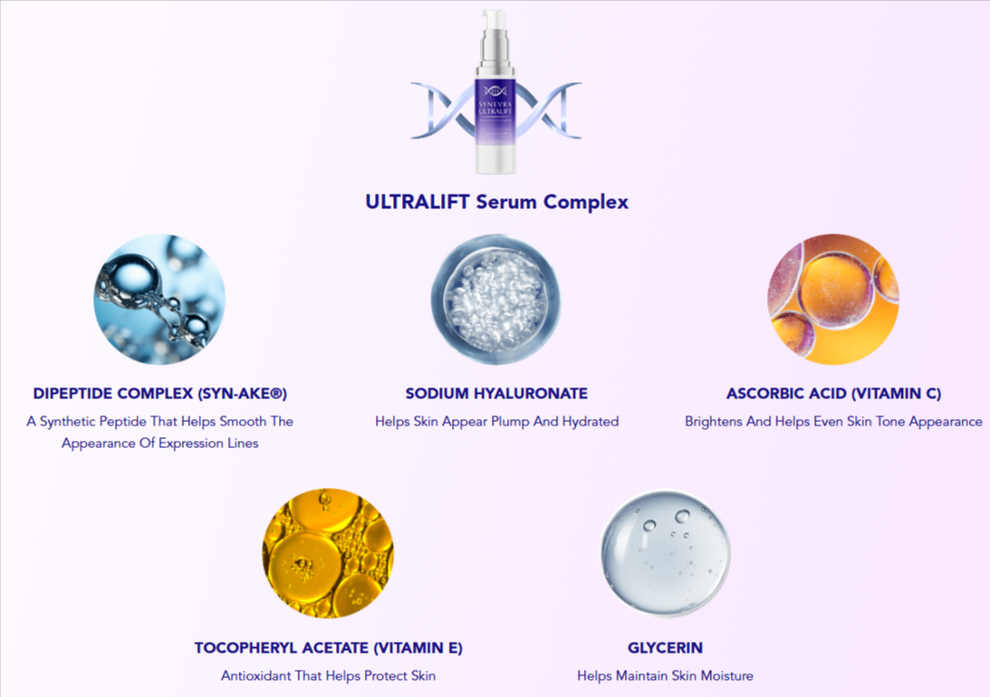 Synevra UltraLift Bio-Active Synergy